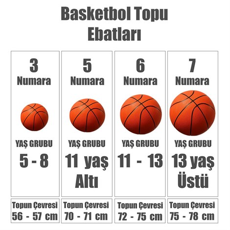 Nike Dominate 8P Unisex Siyah Basketbol Topu - N.000.1165.095.05